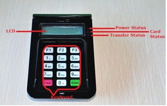 USB ή σειράς θύρας E7 Chip Card Reader Writer με PIN PAD Άλλος τύπος Συμβατός