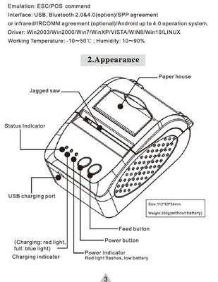 1 Μαύρη ταχύτητα εκτύπωσης ZJ-5810 58mm θερμικός εκτυπωτής αποδείξεων χαρτιού για Android IOS Mobile