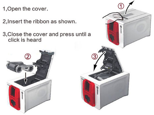 9mm Width Compatible Evolis R5F008S13 YMCKO Χρωματική κορδέλα για εκτυπωτή Zenius Primacy